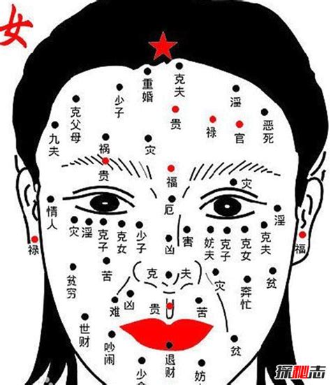 女人胸口有痣|胸口的痣图解：痣的分布与命运解析